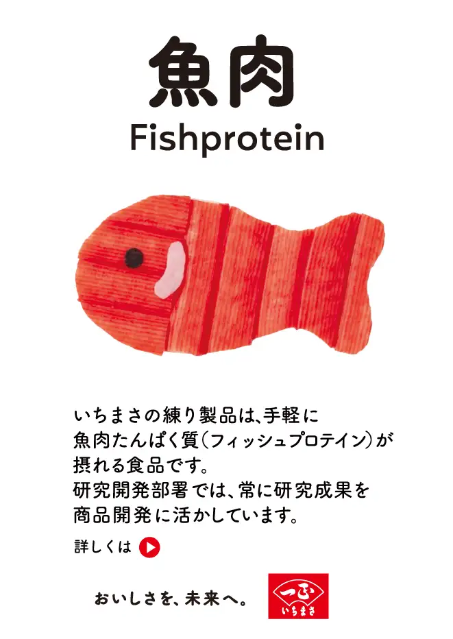 ���� Fishprotein�F�����܂��̗����i�́A��y�ɋ�������ς����i�t�B�b�V���v���e�C���j���ۂ��H�i�ł��B�����J�������ł́A��Ɍ������ʂ����i�J���Ɋ������Ă��܂��B