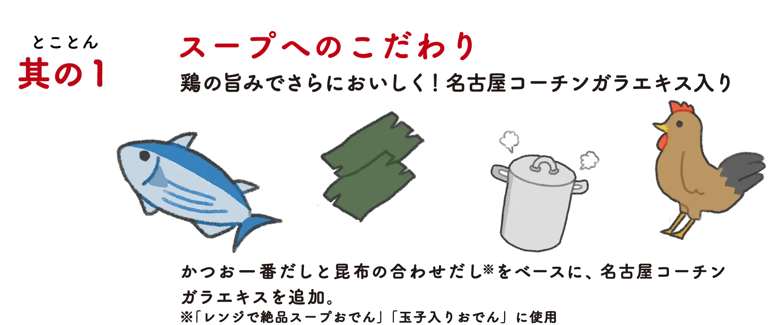 肻1FX[vւ̂@{̎|݂łɂIÉR[`KGLX