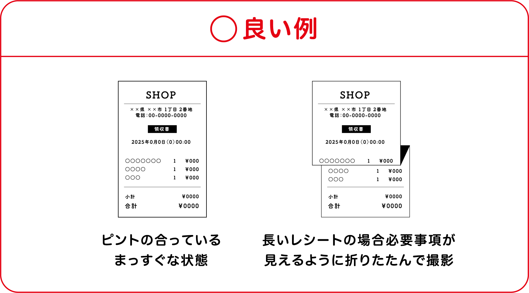 良い例