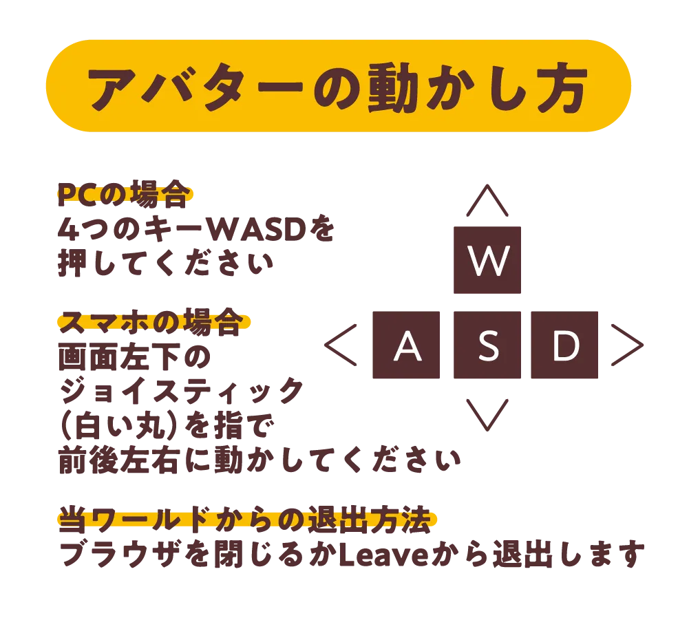 �A�o�^�[�̓�������