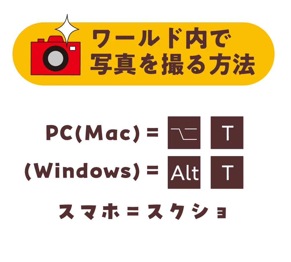 ���[���h���Ŏʐ^���B����@