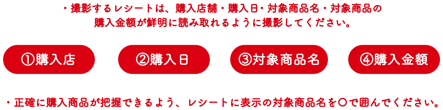EBe郌V[ǵAwX܁AwAΏۏiAΏۏi̍wzNɓǂݎ悤ɎBeĂBEmɍwicł悤AV[gɕ\̑Ώۏiۂň͂łB