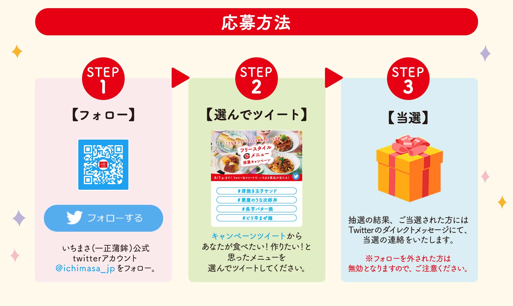 応募方法