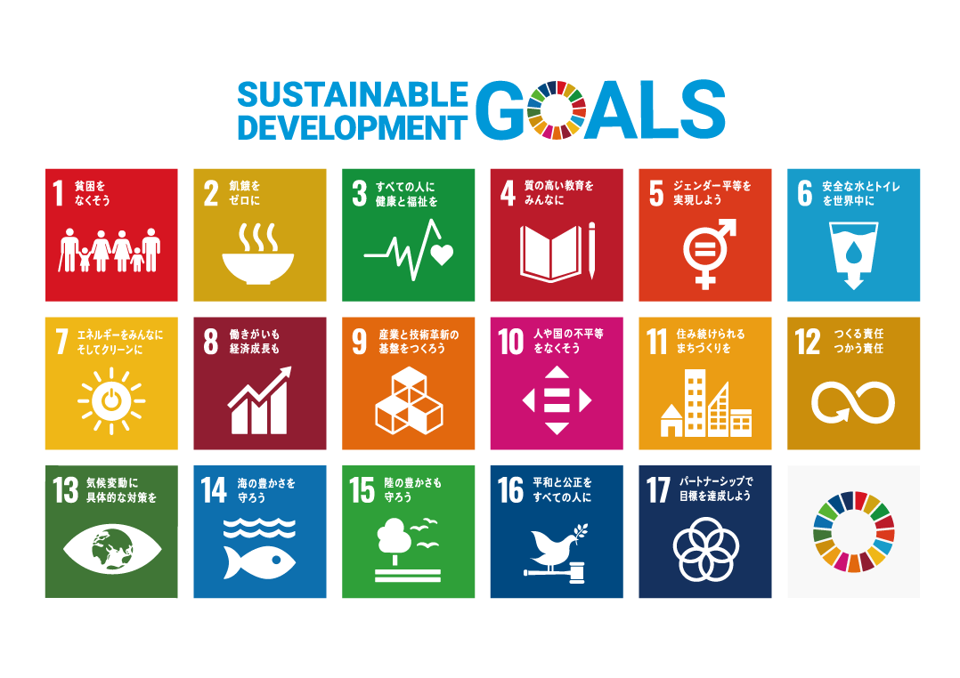 SDGs